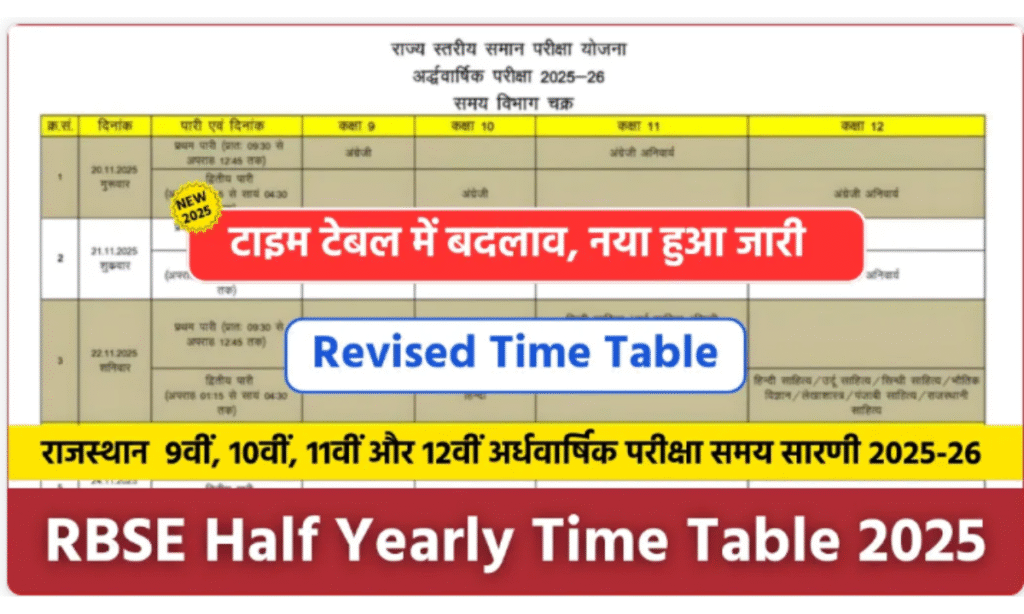 RBSE Half Yearly Time Table 2025