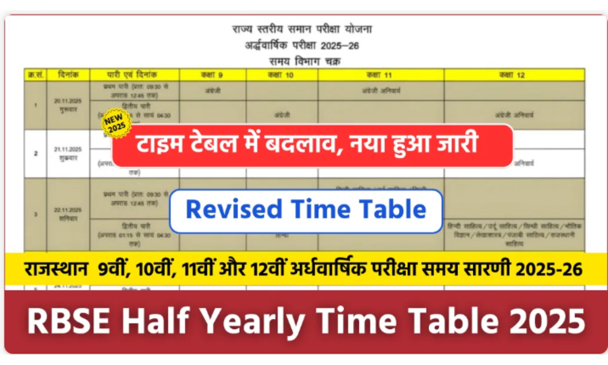 RBSE Half Yearly Time Table 2025