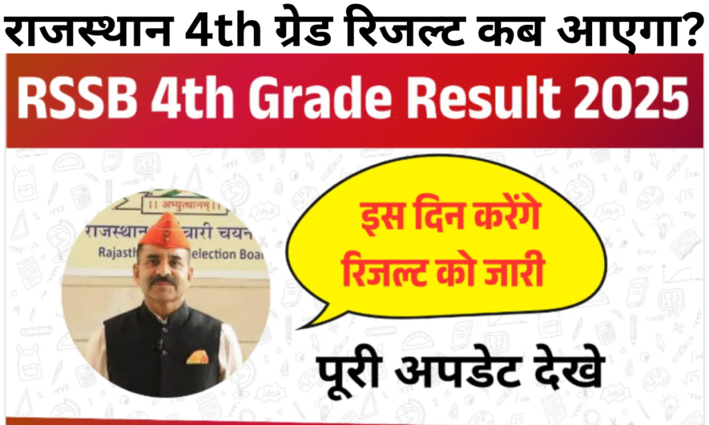 RSMSSB 4th Grade Result 2025