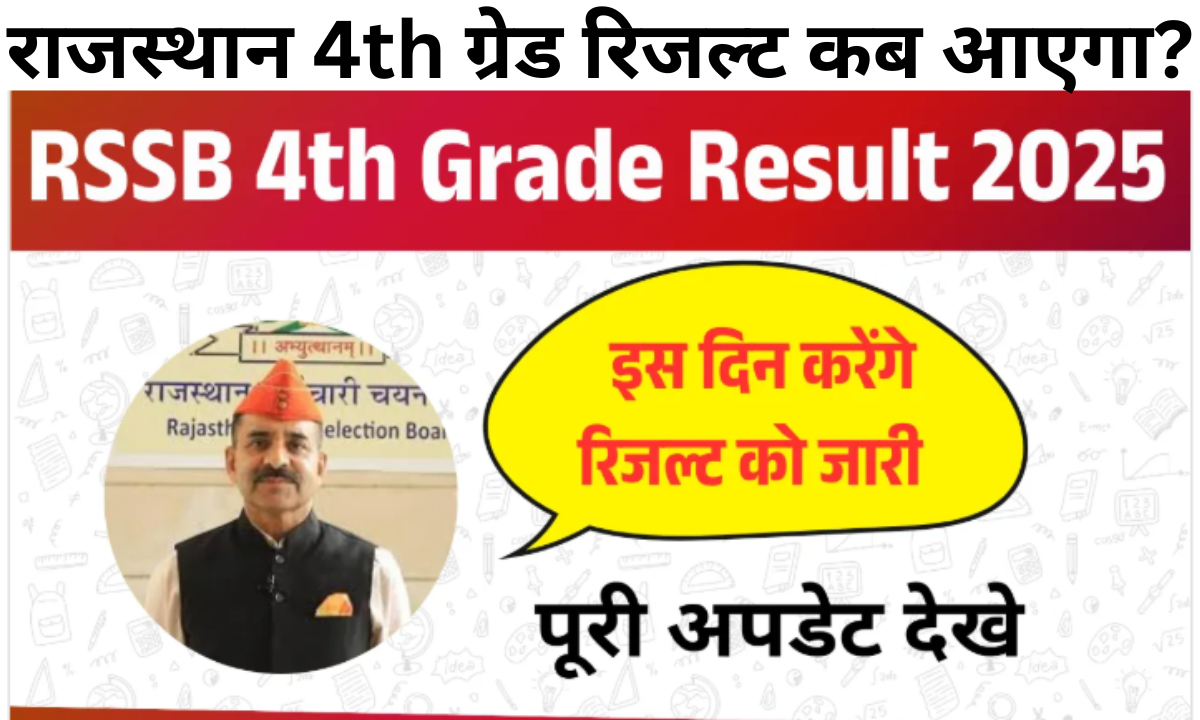 RSMSSB 4th Grade Result 2025