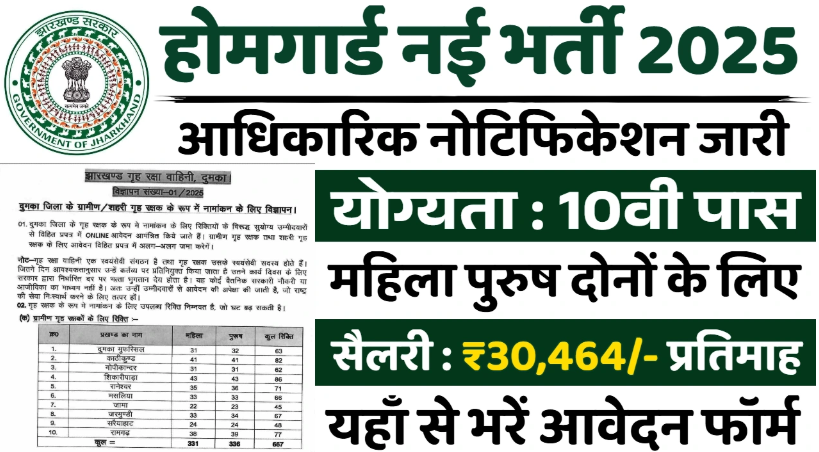 UP Home Guard Vacancy 2025